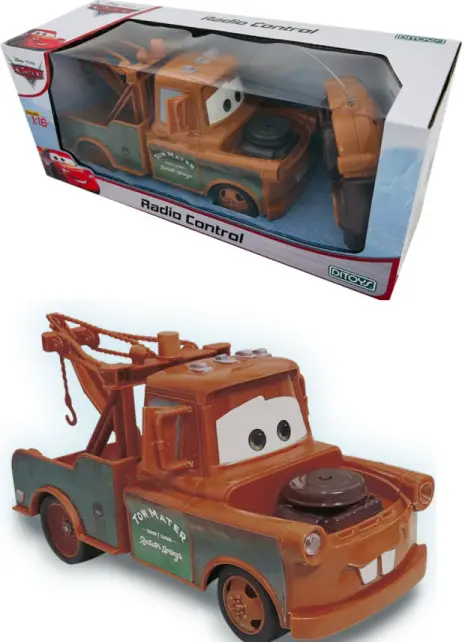 Auto a Radio Control CARS